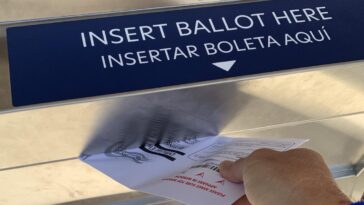 kansas-supreme-court-rejects-effort-to-enforce-election-day-mail-ballot-deadline-in-5-2-vote-–-late-ballots-will-be-counted-days-after-the-election