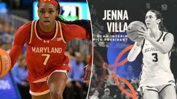 over-100-women’s-ncaa-basketball-players-start-unionization-effort