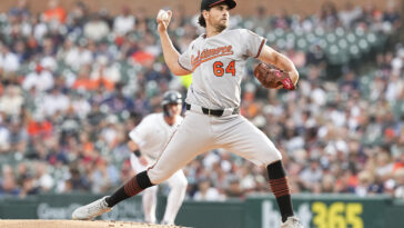 twins-acquire-dean-kremer-from-orioles-ahead-of-deadline