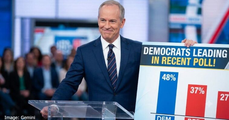three-ways-dishonest-pollsters-rig-the-math-(and-the-one-question-they’ll-never-ask!)