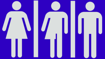 outrageous!-towson-university-spends-$870k-on-women’s-and-gender-studies-department-with-just-11-majors