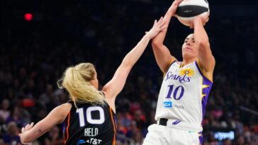 fanatics-sportsbook-promo-code-nypost26:-get-up-to-$1,000-matched-in-fancash-for-sparks-vs.-fire