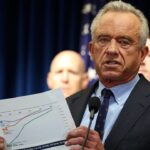 rfk-jr-was-right-to-confront-cnn-over-fauci-coverage,-say-network-was-‘scaring-people’-during-covid-19