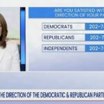 watch:-independent-georgia-veteran-says-democrats-have-“lost-their-mind”-—-will-“hold-my-nose”-and-vote-republican-to-stop-“lunatic-socialists”