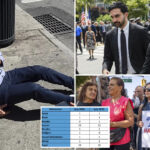 hate-crimes-soar-under-divisive,-anti-israel-mayor-mamdani-—-with-more-than-half-committed-against-jews:-nypd-stats