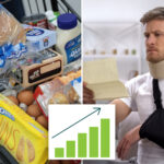 way-more-americans-are-worried-about-cost-of-food,-healthcare-than-the-stock-market:-poll