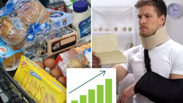 way-more-americans-are-worried-about-cost-of-food,-healthcare-than-the-stock-market:-poll