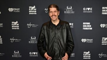 disturbing:-gossip-columnist-perez-hilton-hospitalized-after-harming-self-on-tiktok-live-stream