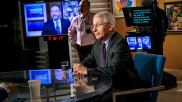 covid-bitter-clingers-in-the-media-will-never-end-their-fauci-love-affair