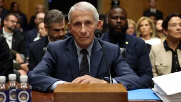 breaking:-senate-committee-votes-to-hold-fauci-in-contempt-of-congress
