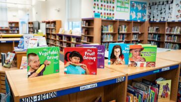 the-next-parental-rights-fight-is-in-the-school-library