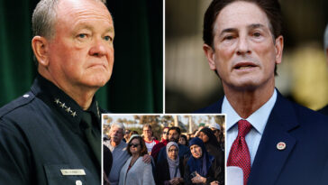 religious-hate-crimes-spike-as-cops-and-prosecutors-declare-war