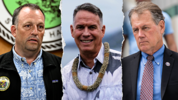 hawaii-voters-hit-the-polls-as-gov.-josh-green-dominates,-progressive-takes-aim-at-dem-congressman