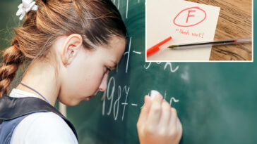 damning-new-poll-reveals-near-unanimous-outrage-over-failing-nyc-schools