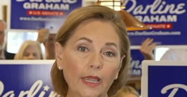 graham-nordone-says-gas-prices-a-‘little-high,’-predicts-trump-will-‘get-us-through-this’