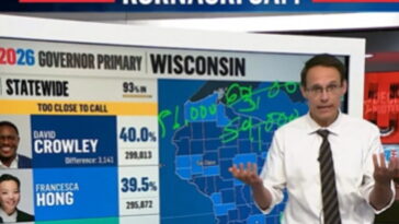 awkward:-nbc’s-data-guru-had-no-idea-what-to-say-to-audience-as-voting-snafus-unfolded-in-wisconsin-(video)