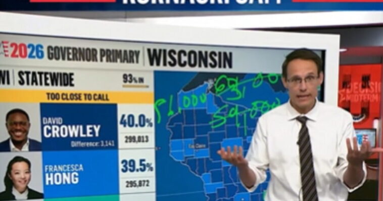 awkward:-nbc’s-data-guru-had-no-idea-what-to-say-to-audience-as-voting-snafus-unfolded-in-wisconsin-(video)