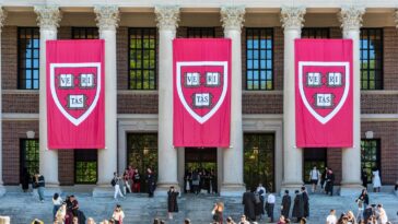 ivy-league-elite-quietly-collaborated-with-china’s-top-defense-universities