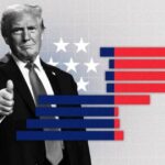 not-making-headlines:-inflation-drops-to-34%-in-july-beating-expert’s-predictions-–-compared-to-8.3%-at-same-time-during-biden’s-autopen-presidency