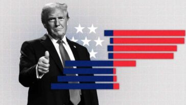 not-making-headlines:-inflation-drops-to-34%-in-july-beating-expert’s-predictions-–-compared-to-8.3%-at-same-time-during-biden’s-autopen-presidency