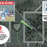 mlb’s-next-abs-like-challenge-system-is-in-the-works-to-clear-up-one-of-its-most-‘ambiguous’-rules