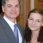 federal-prosecutors-investigate-political-firm-owned-by-daughter-of-crooked-judge-in-trump’s-hush-money-trial