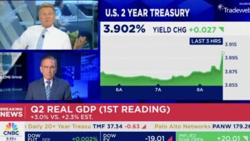cnbc-mocks-democrats-and-elizabeth-warren-after-strong-gdp-and-inflation-report-—-“none-of-these-horrible-things-have-happened”