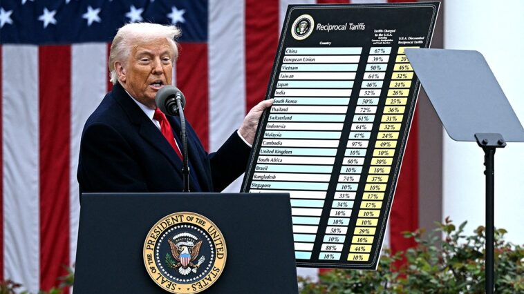 trump’s-affordability-plan-faces-conservative-pushback-as-pocketbook-issues-loom-over-midterms