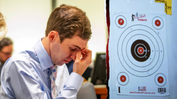 tyler-robinson-rarely-hit-bullseye-in-practice-shots,-putting-bystanders-at-risk-in-kirk-shooting:-prosecutors