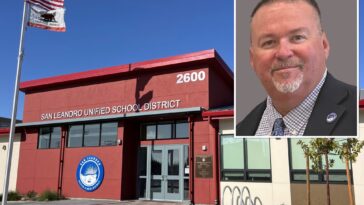 bay-area-superintendent-accused-of-unwanted-advances-toward-female-colleague