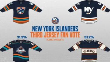 islanders-reveal-winner-of-fan-created-third-jersey-contest-for-2027-28-season
