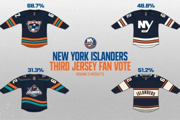 islanders-reveal-winner-of-fan-created-third-jersey-contest-for-2027-28-season