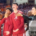 new-york-times-loses-defamation-suit,-ordered-to-pay-$9.25m-to-former-alabama-basketball-player