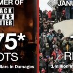 another-democrat-nutcase:-dsa-candidate-for-us-senate-angie-nixon-calls-desantis-a-‘racist’-–-claims-blm-riots-were-“overwhelmingly-peaceful”