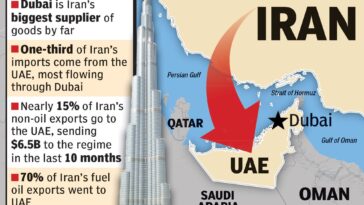united-arab-emirates-cuts-off-trade-with-iran,-nixing-billions-—-why-it-could-have-‘crippling-effect’-on-tehran
