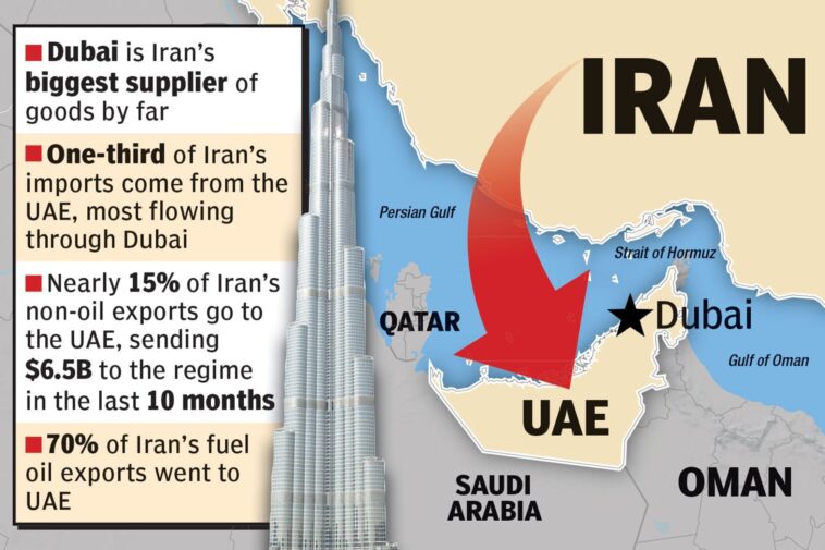 united-arab-emirates-cuts-off-trade-with-iran,-nixing-billions-—-why-it-could-have-‘crippling-effect’-on-tehran