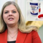 trump’s-fda-nominee-could-renew-scrutiny-to-abortion-drug-risk:-pro-life-org-ceo