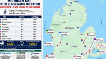 did-you-hear-about-this?-the-voter-fraud-police-raid:-internal-documents-expose-gbi-strategies-17-city-votreg-operation