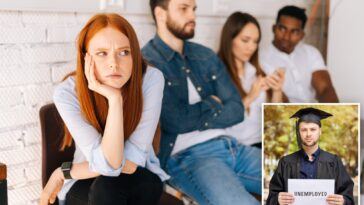 college-degrees-becoming-less-valuable-as-salary-premiums-plummet,-unemployment-climbs:-report