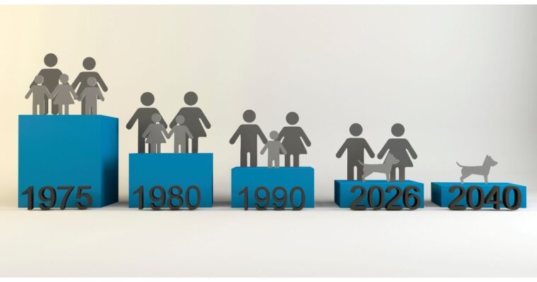 op-ed:-family-formation-shouldn’t-be-america’s-hardest-economic-choice