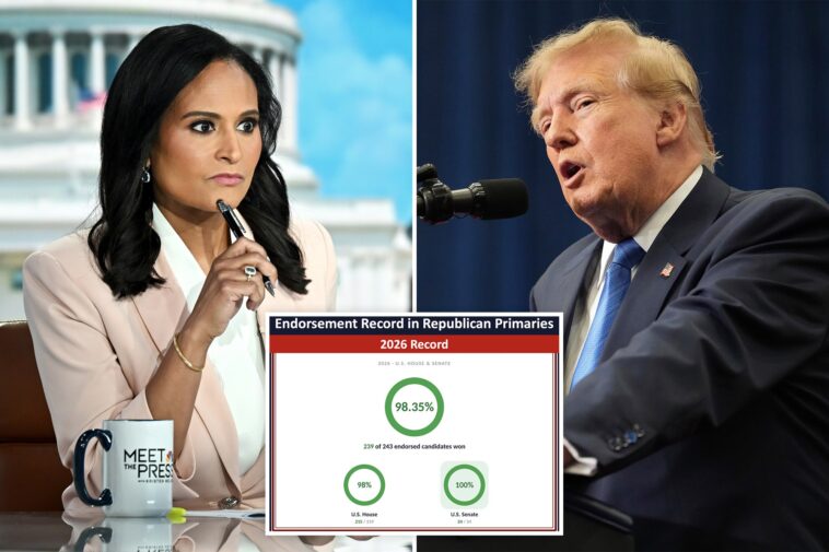 trump-calls-for-nbc’s-kristen-welker-to-face-fcc-‘rebuke-or-punishment’-after-comment-about-his-endorsement-record