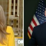 rep-brian-mast-weighs-in-on-‘operation-economic-outcast’-against-iran,-“anybody-that-assists-iran-in-anyway-whatsoever,-they-are-going-to-be-targeted”-–-(video)
