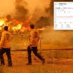 california’s-biggest-utility-in-crisis-mode-as-shares-fall-off-a-cliff-and-insurers-smell-blood
