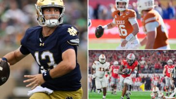 the-post’s-college-football-2026-heisman-watch:-cj-carr,-arch-manning-lead-deep-field