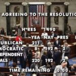 eight-house-democrats-join-republicans-in-condemning-socialism-and-pass-the-save-america-act-for-election-integrity