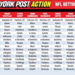 the-post’s-week-1-expert-roundtable-nfl-picks-and-best-bets