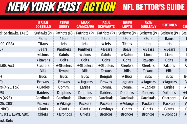 the-post’s-week-1-expert-roundtable-nfl-picks-and-best-bets