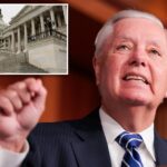 house-passes-lindsey-graham-sanctions-act,-sends-anti-russia-bill-to-trump’s-desk