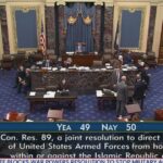 just-in:-four-gop-senators-join-democrats-and-vote-for-war-powers-resolution-to-restrict-trump’s-action-in-iran