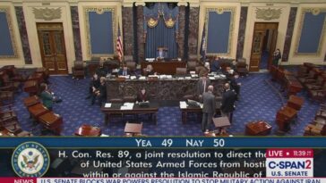 just-in:-four-gop-senators-join-democrats-and-vote-for-war-powers-resolution-to-restrict-trump’s-action-in-iran